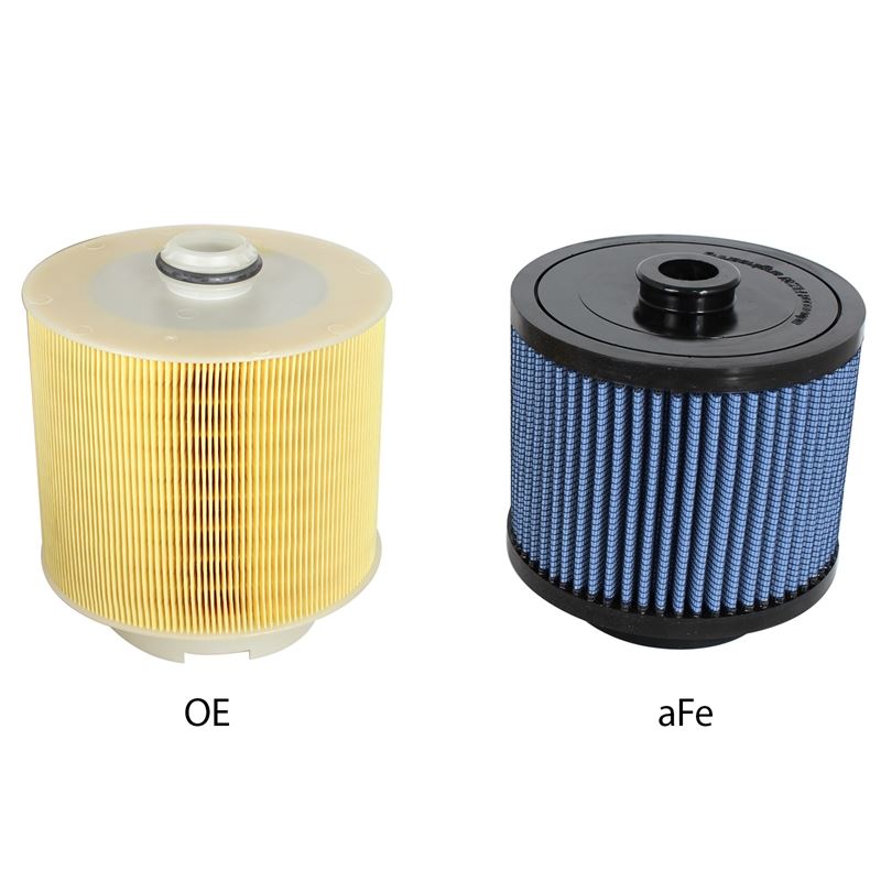 aFe Magnum FLOW OE Replacement Air Filter w/ Pro 5R Media (10-10125)