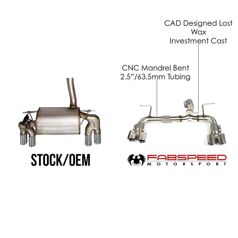 Fabspeed BMW M2 (F87) Muffler Bypass Exhaust System (FS.BMW.M2F87.MBEB)