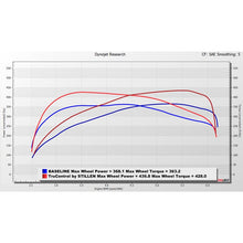 Load image into Gallery viewer, Stillen TruControl Inline Tuning Module for 2021-2024 Toyota Supra 3.0T (TC104003)