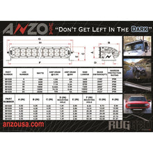 Load image into Gallery viewer, ANZO USA Rugged Vision Off Road LED Light Bar (881040)