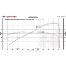 Load image into Gallery viewer, Fabspeed Gallardo LP550-2/LP560/LP570 Valvetronic Supersport X-Pipe Exhaust System(FS.LAM.GDOLP.VLV)