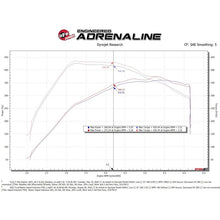 Load image into Gallery viewer, aFe POWER Rapid Induction Cold Air Intake System w/ Pro 5R Filter (52-10015R)