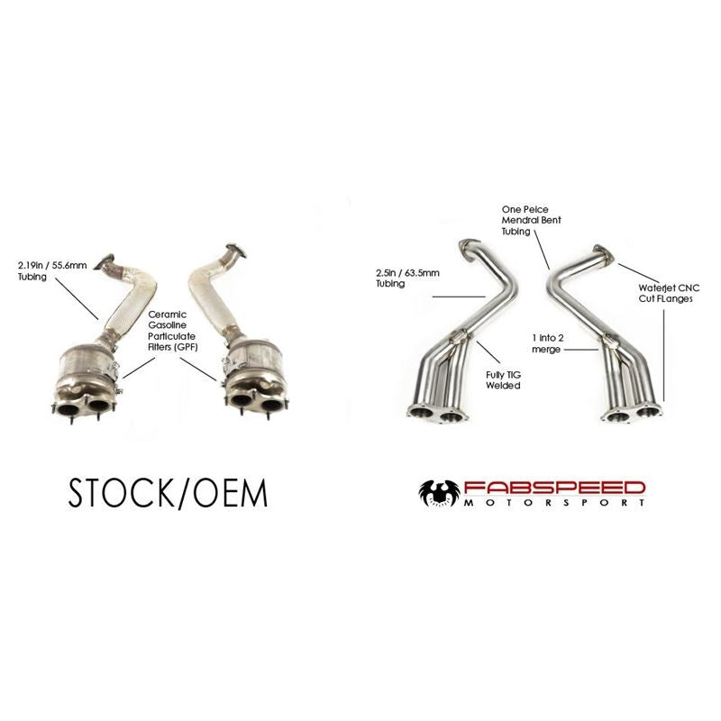 Fabspeed 718 GT4 / GTS / Spyder Over Axle Link Pipes (20+) (FS.POR.718GT4.ROA)