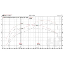 Load image into Gallery viewer, Fabspeed 570S / 570GT / 540C FS-700 Performance Package (FS.MCL.570S.RPKGE)