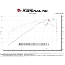 Load image into Gallery viewer, aFe Super Stock Induction System w/ Pro DRY S Media Ford Mustang GT 18-20 V8-5.0L (55-10005D)