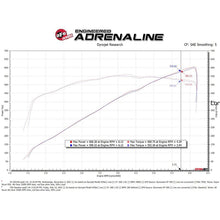 Load image into Gallery viewer, aFe Power Intake System for 2021-2022 Ram 1500(55-10014DC)