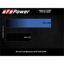 Load image into Gallery viewer, aFe Magnum FLOW OE Replacement Air Filter w/ Pro 5R Media for Nissan Rogue 14-20 L4-2.5L (30-10313)