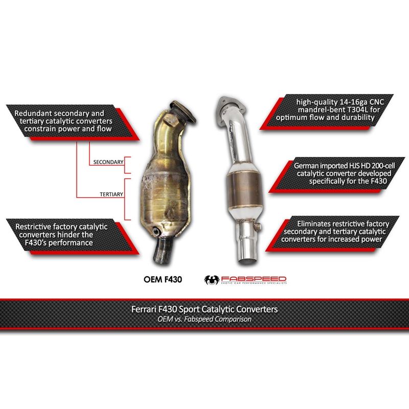 Fabspeed Ferrari F430 Sport Catalytic Converters (05-09) (FS.FER.430S.SC)