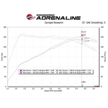 Load image into Gallery viewer, Takeda Momentum Cold Air Intake System w/ Pro 5R Media (56-70021R)