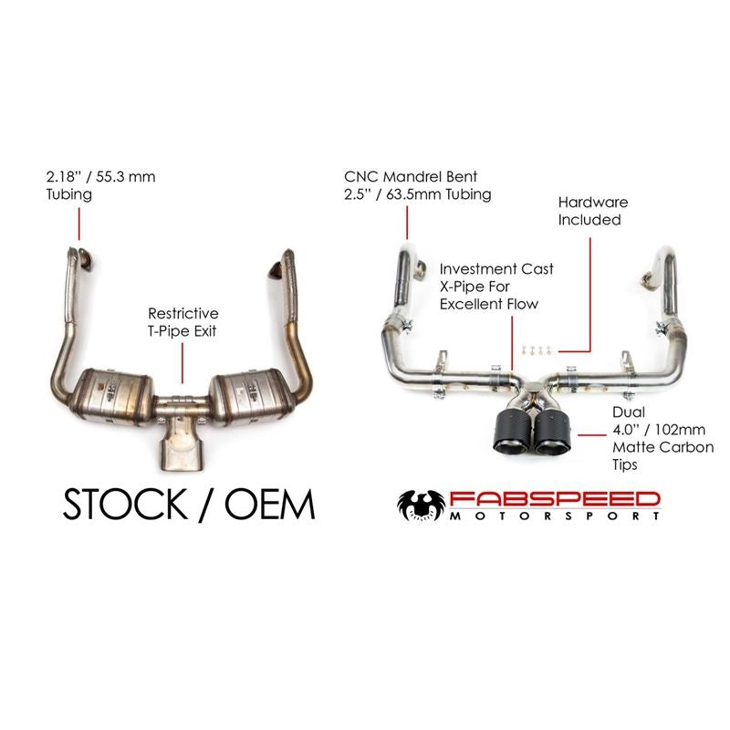 Fabspeed 718 Boxster/Cayman Maxflo + Sport Cat Package (17+) (FS.POR.718.MAXC)