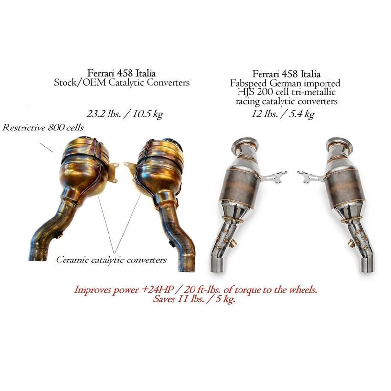 Fabspeed Ferrari 458 Italia Sport Catalytic Converters (FS.FER.458.SC)