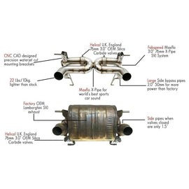 Fabspeed Aventador SVJ Valvetronic Supersport X-Pipe Exhaust System (FS.LAM.AVRSVJ.VLV)