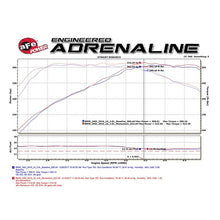 Load image into Gallery viewer, aFe Momentum GT Cold Air Intake System w/ Pro 5R Media (54-76309)