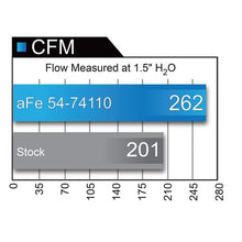 Load image into Gallery viewer, aFe Momentum GT Cold Air Intake System w/ Pro DRY S Media (51-74110)