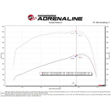 Load image into Gallery viewer, aFe Power QUANTUM Cold Air Intake System for 2007-2009 Dodge Ram 2500(53-10026D)