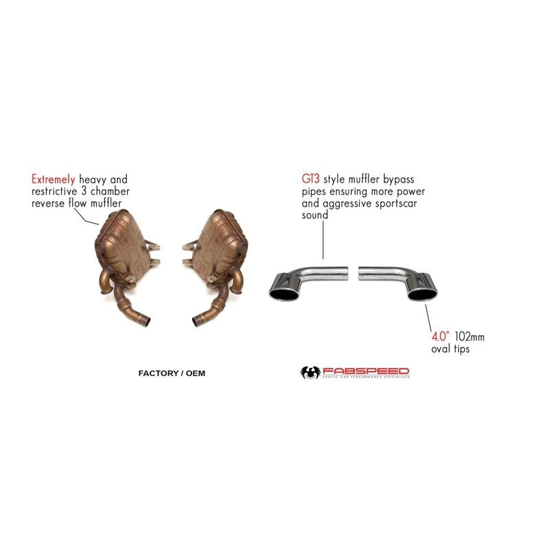 Fabspeed Porsche 996 GT3 Muffler Bypass Pipes (99-05) (FS.POR.996GT3.MB)