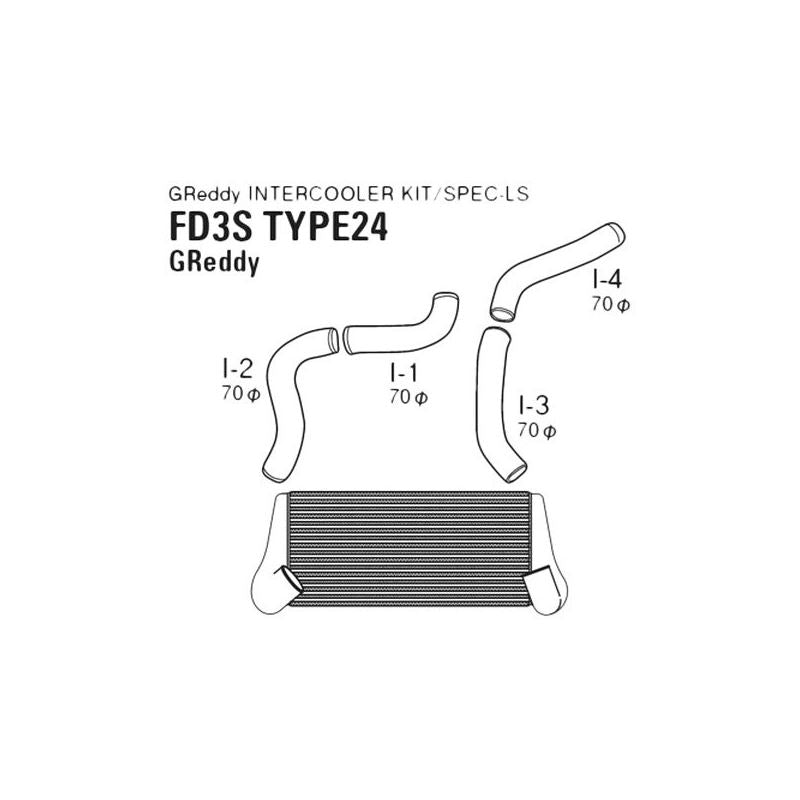 GReddy LS-Spec Type 24 Intercooler Kit (12040421)