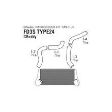 Load image into Gallery viewer, GReddy LS-Spec Type 24 Intercooler Kit (12040421)