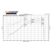 Load image into Gallery viewer, Fabspeed 996 Carrera Sport Catalytic Converter X-Pipe (99-04) (FS.POR.996.SCX)