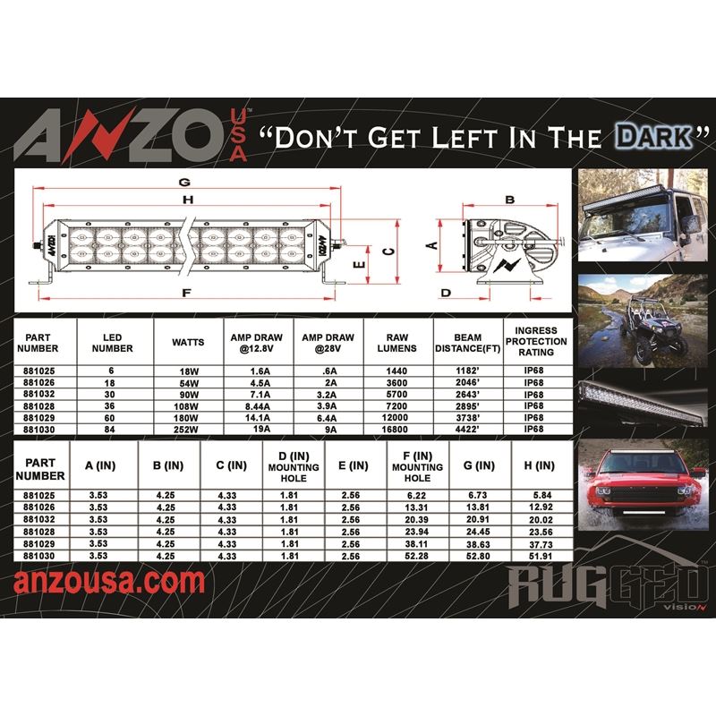 ANZO USA Rugged Vision Off Road LED Light Bar (881044)