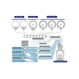 GReddy - Sirius Series Fluid Pressure Sensor and Harness Set (16401941)