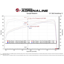 Load image into Gallery viewer, aFe Power Cold Air Intake System(50-70046D)