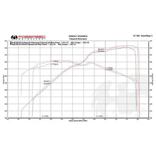 Load image into Gallery viewer, Fabspeed R8 V8 Valvetronic Supersport X-Pipe Exhaust System (07-12) (FS.AUD.R8V8.VLV)