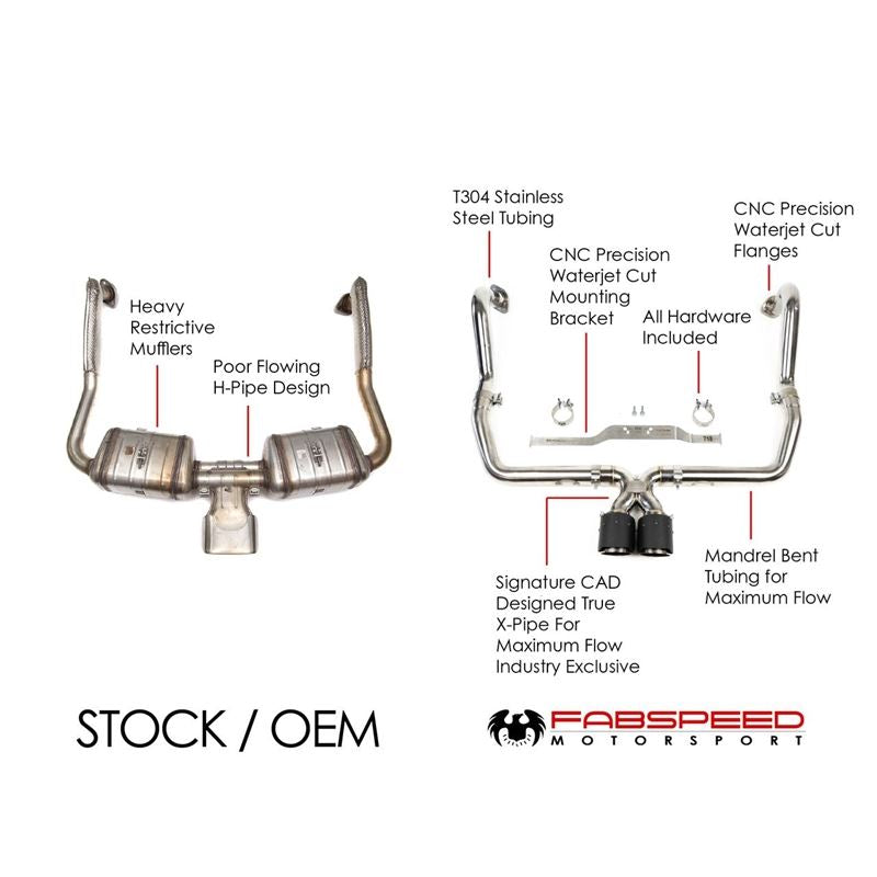 Fabspeed 718 Boxster/Cayman Maxflo Cat-Back Exhaust System (17+) (FS.POR.718.SSBR)