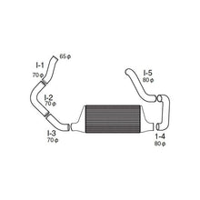 Load image into Gallery viewer, GReddy Spec-R Intercooler (12010201)