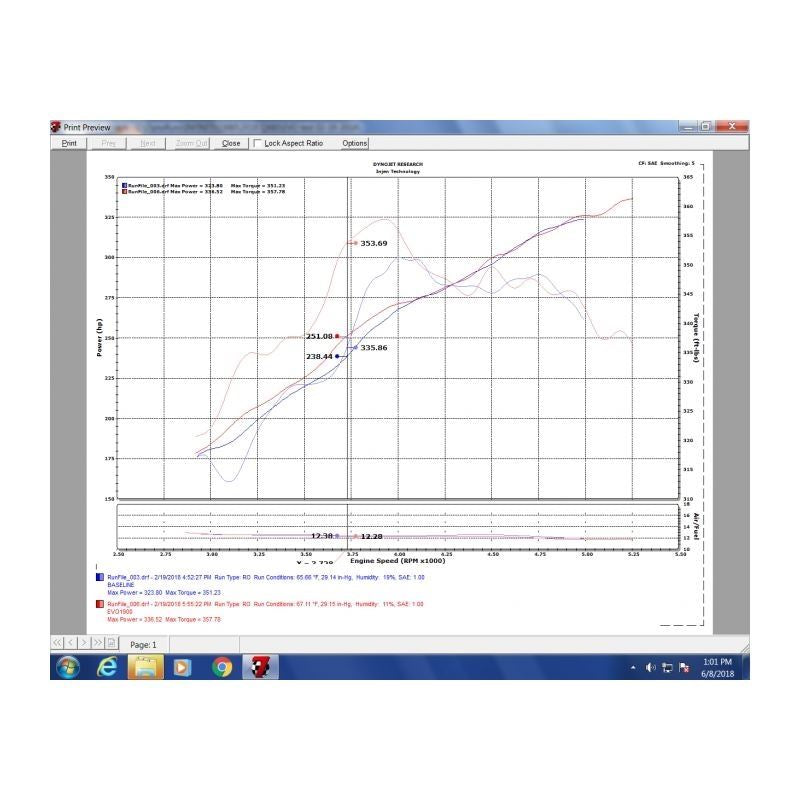 Injen Evolution Roto-Molded Air Intake System W/ SuperNano-Web Dry Air Filter (EVO1901)