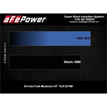 Load image into Gallery viewer, afe Super Stock Induction System w/ Pro 5R Media (55-10001R)