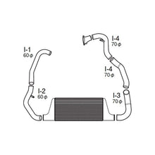 Load image into Gallery viewer, GReddy Type 24F Trust Intercooler Kit (12040201)