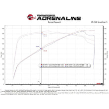 Load image into Gallery viewer, aFe Power Track Cold Air Intake System for 2017-2021 Chevrolet Camaro(57-10018D)