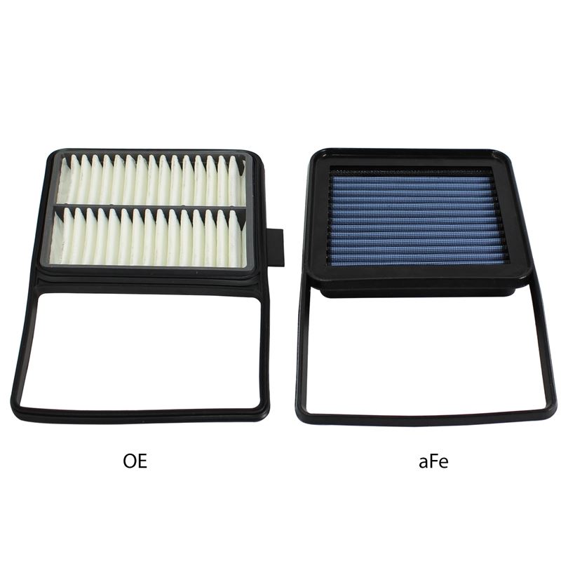 aFe Magnum FLOW OE Replacement Air Filter w/ Pro 5R Media (30-10180)