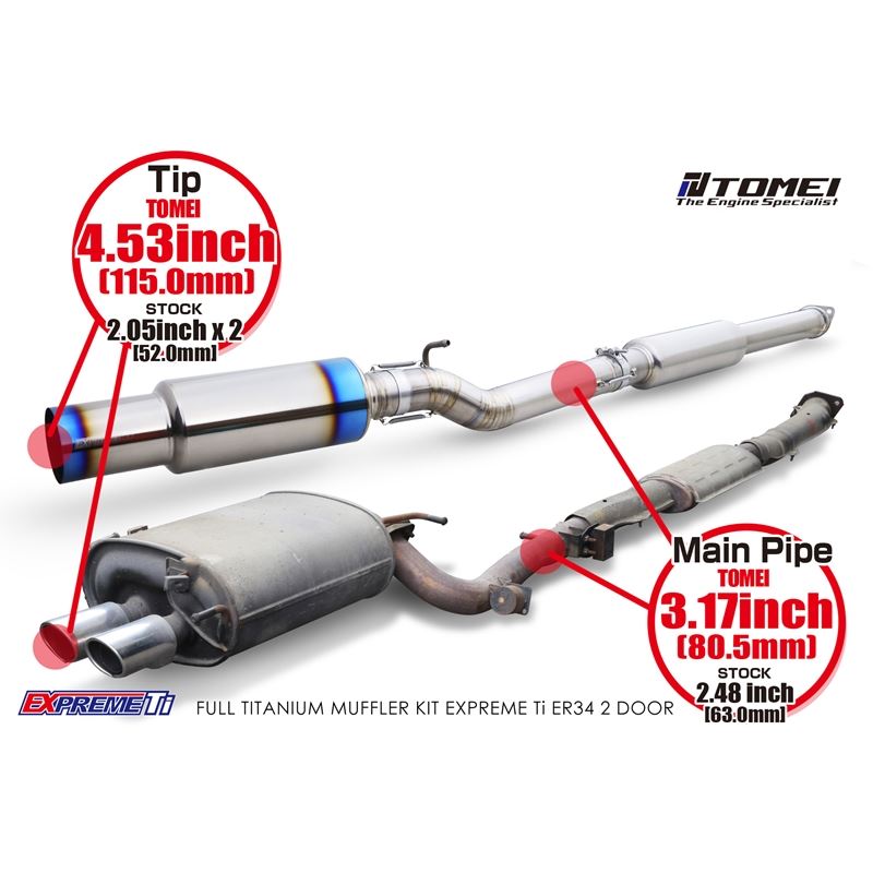 Tomei Full Titanium Muffler Kit Expreme Ti ER34 2 Door (TB6090-NS06A)