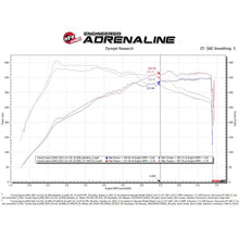 Load image into Gallery viewer, aFe Power Track Cold Air Intake System for 2020-2022 BMW Z4(57-10017D)