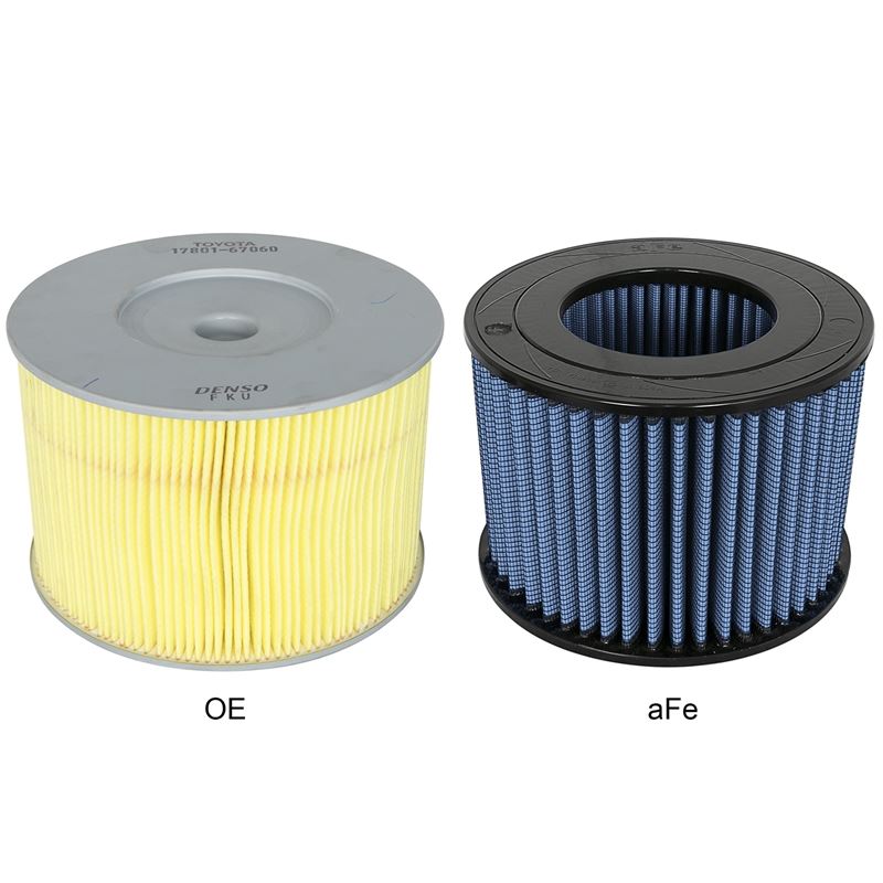 aFe Magnum FLOW OE Replacement Air Filter w/ Pro 5R Media (10-10008)