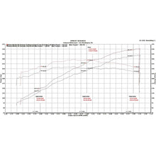 Load image into Gallery viewer, Fabspeed V8 Vantage Sport Cat X-Pipe Exhaust System (05-10) (FS.ASM.VNTV8.SCXP)