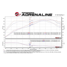 Load image into Gallery viewer, aFe SCORCHER GT Power Module (77-46103)