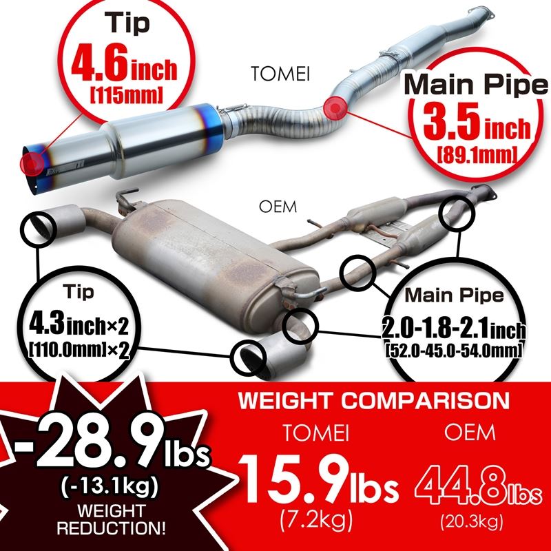 TOMEI FULL TITANIUM MUFFLER EXPREME Ti Q60 (TB6090-NS21B)