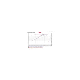 Injen 2015 Dodge Durango R/T 5.7L V8 Polished Power-Flow Air Intake System (PF5021P)