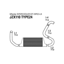 Load image into Gallery viewer, GReddy LS-Spec Intercooler Kit (12010462)