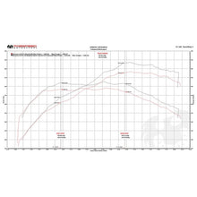 Load image into Gallery viewer, Fabspeed McLaren 675LT XperTune Performance Software (FS.MCL.675LT.ECU)