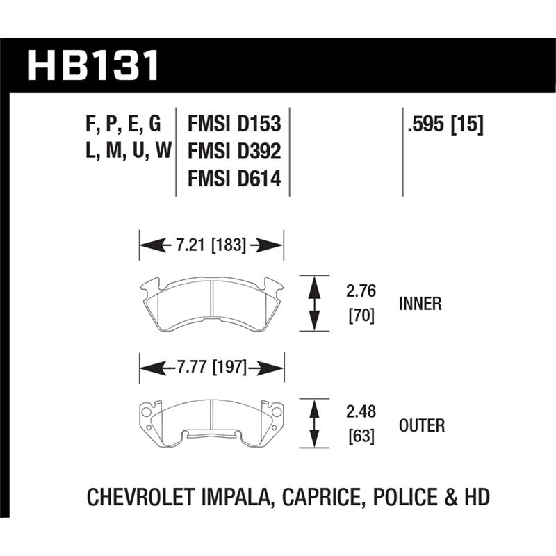 Hawk Performance Super Duty Brake Pads (HB131P.595)