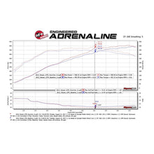 Load image into Gallery viewer, aFe SCORCHER GT Power Module (77-46102)