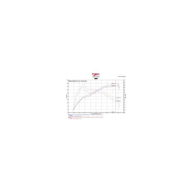 Injen 2016 Lexus IS200T/RC200T 2.0L Black Short Ram Air Intake w/ MR Technology (SP2097BLK)