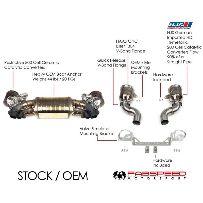 Fabspeed 992 Twin Turbo/Twin Turbo S Sport Catalytic Converters (21+) (FS.POR.992T.SCGT2)