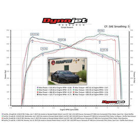 Fabspeed NSX TT/Type S Sport Catalytic Converters (17-22)(FS.ACURA.NSX.SC)