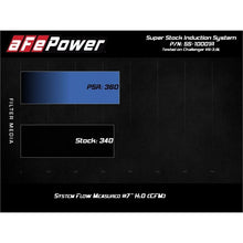 Load image into Gallery viewer, afe Super Stock Induction System w/ Pro 5R Media (55-10001R)