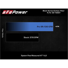 Load image into Gallery viewer, aFe Power Track Cold Air Intake System for 2015-2021 Lamborghini Huracan(57-10012R)